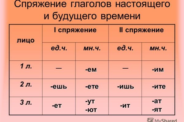 Ссылка на кракен маркет
