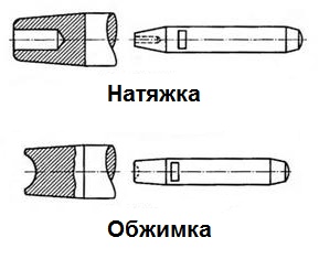 Список даркнет сайтов
